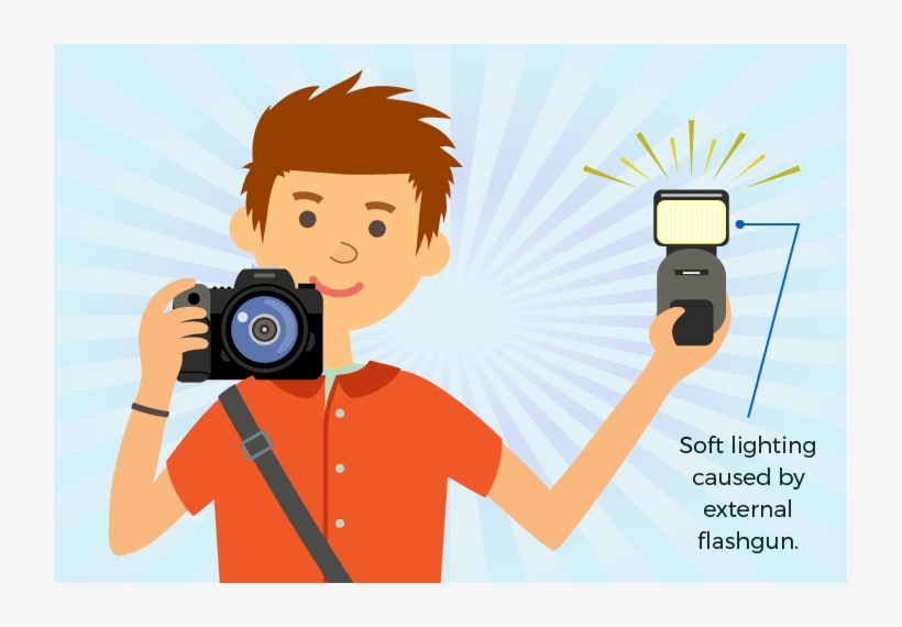 This Idea Can Also Be Transferred To Multiple Flashguns - Photographer, transparent png download