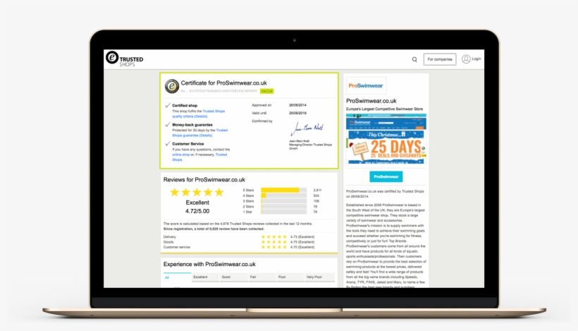 Visit Our Faqs - Salesforce Einstein Opportunity Scoring, transparent png download