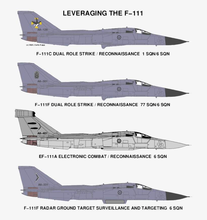 Image - F 111, transparent png download