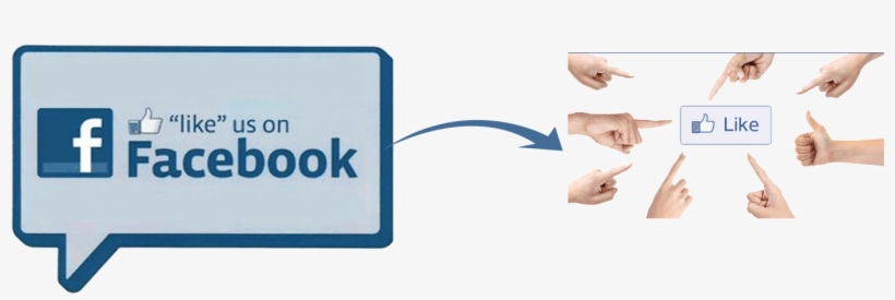 Facebook Marketing Is All About Relationship Building - 6000 Facebook Likes Gif, transparent png download
