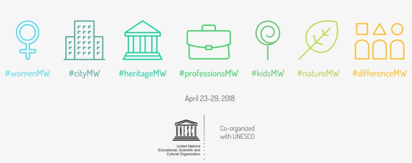Twitter Cover - Museum Week 2018, transparent png download