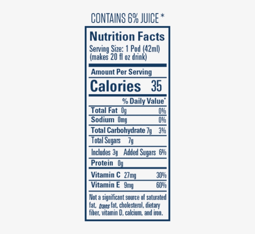 Mr & Mrs T Margarita Mix - 4 Pack, 5.5 Fl Oz Cans, transparent png download