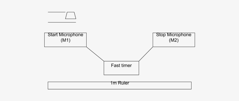 Image00 - Diagram, transparent png download