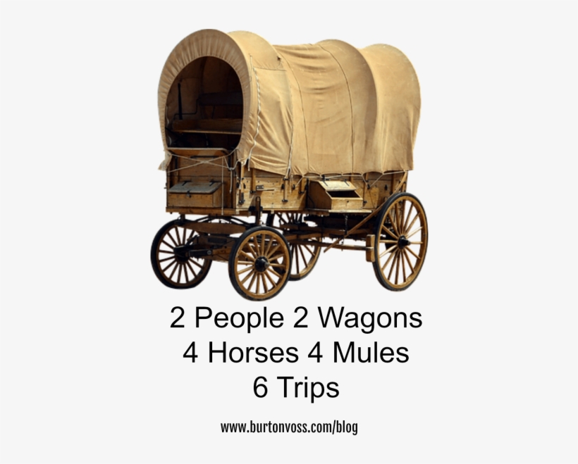 Covered Wagon Trips - Wagon, transparent png download