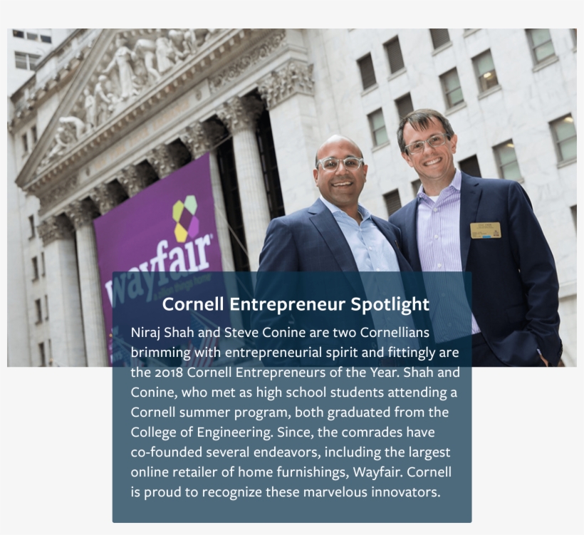 Eoy Wayfair - Stock Exchange, transparent png download