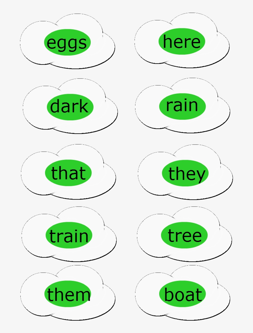 Green Eggs And Ham Grow With Me Game - Sign, transparent png download