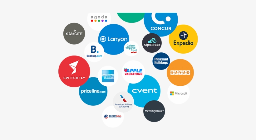 Drive Incremental Revenue - Diagram, transparent png download