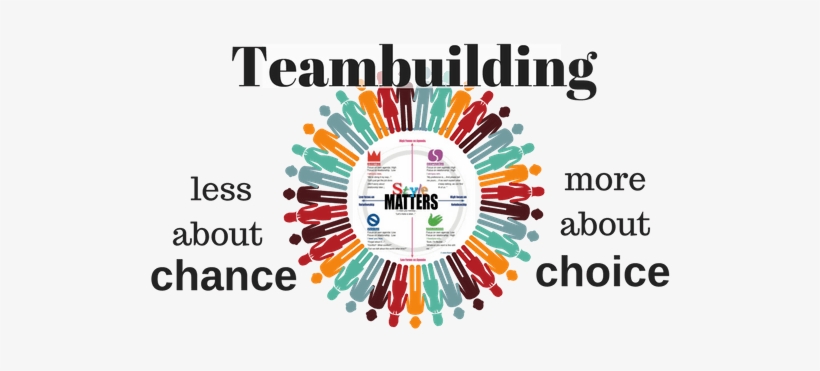 No Matter How Good Everything Else Is, It's Hard To - Plan De Team Building, transparent png download