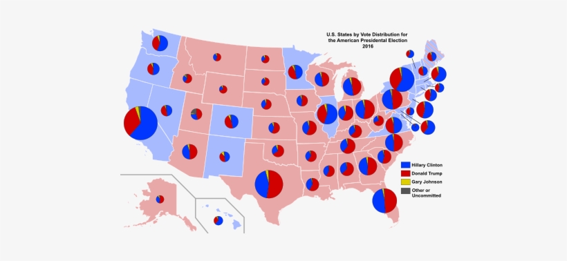 Results By Vote Distribution Among States - Voting Distribution 2016 Election, transparent png download