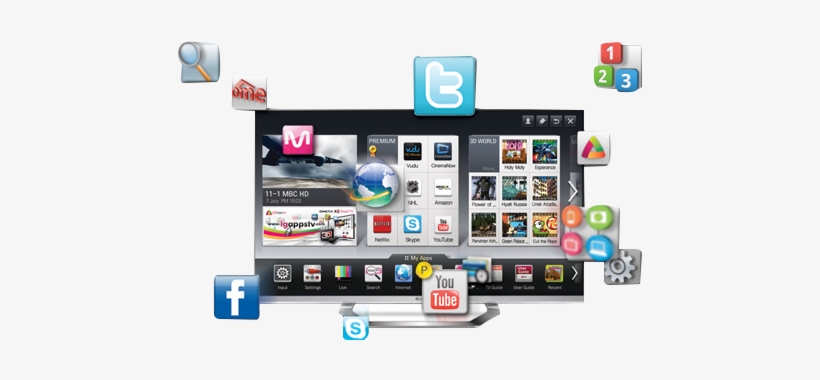 Publicidad Para Tv - Lg Tm2792s - 27" Ips Led-backlit Lcd Monitor W/ Wi-fi, transparent png download