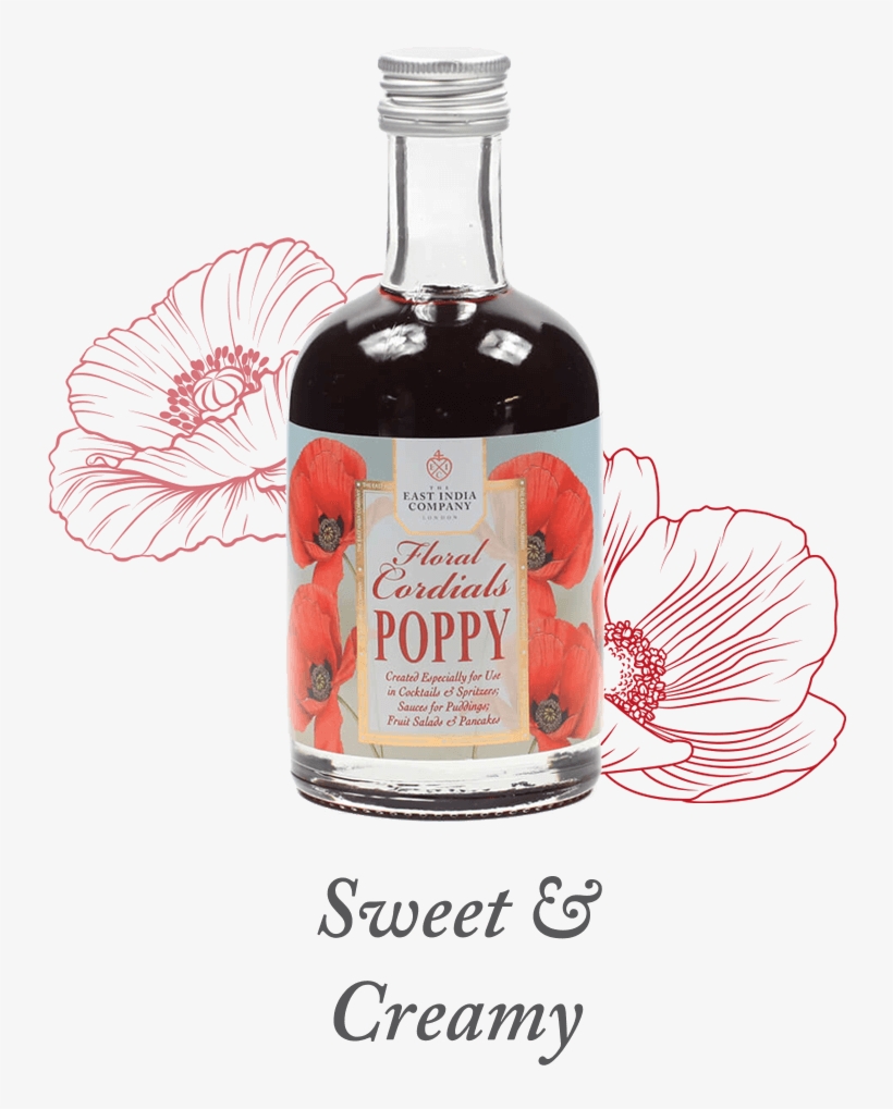 Poppy Cordial Available At The East India Company - Tea, transparent png download