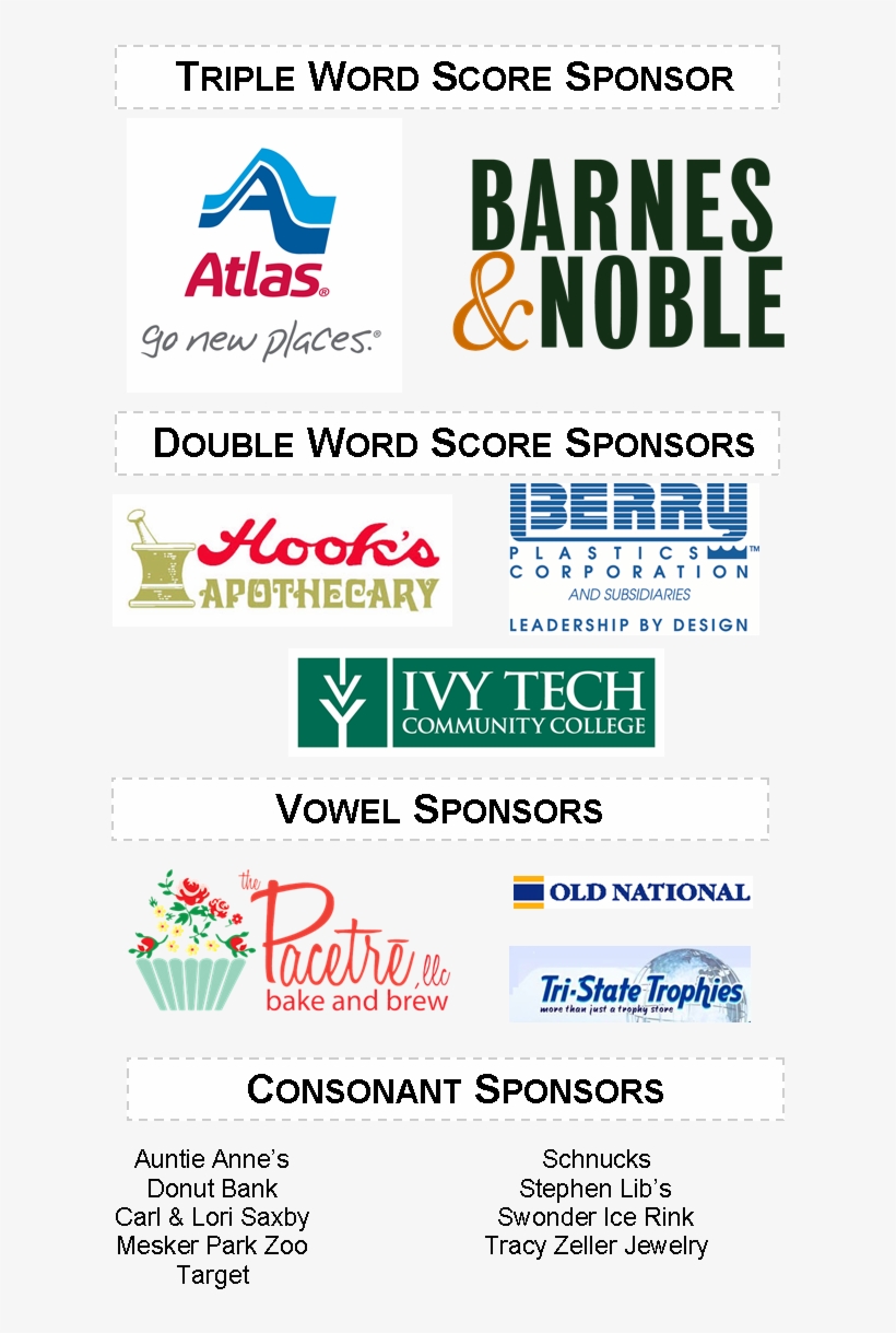 Congratulations To All Teams For Well Played Scrabble - Poster, transparent png download