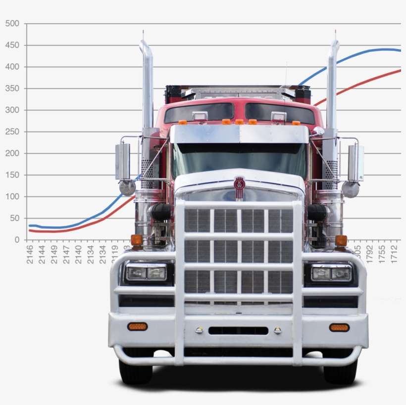 Trailer Truck, transparent png download