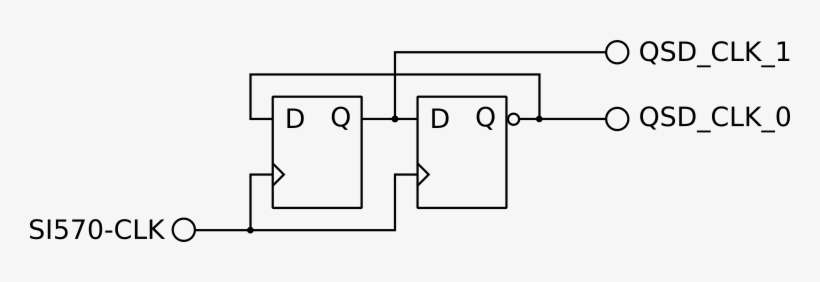 The Heart Of The Frequency Divider Is Two 7474 D Type - Diagram, transparent png download