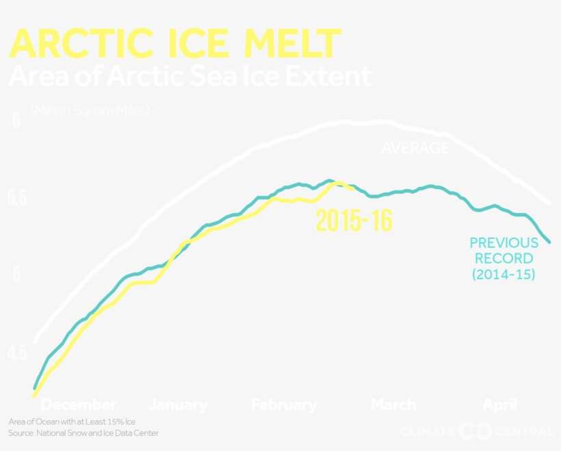 Jpg • Transparent Png - Diagram, transparent png download