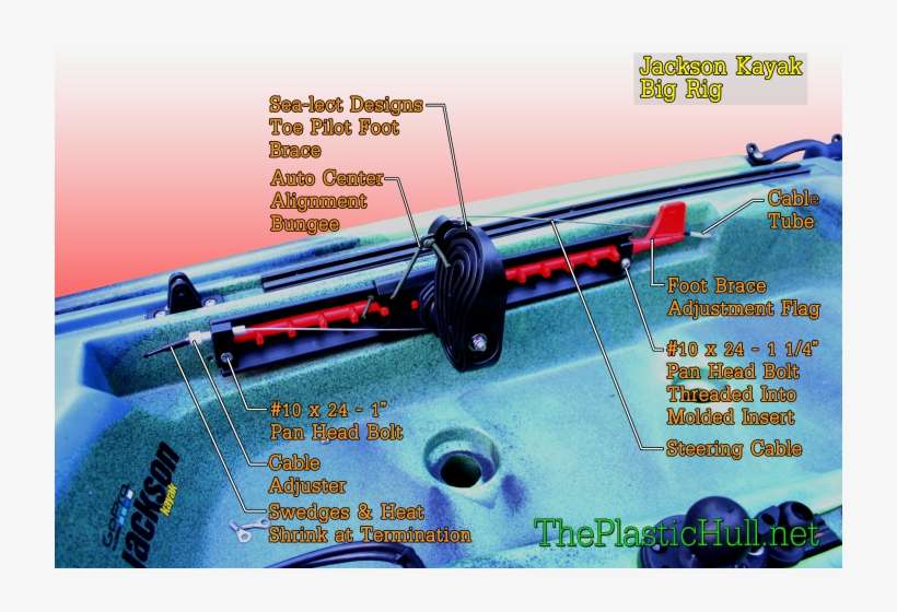 Now Using The - Gun Barrel, transparent png download