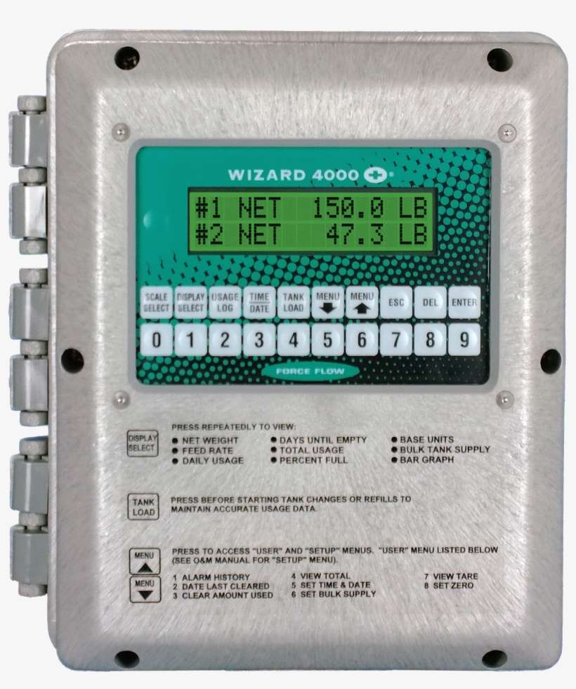 Wizard 4000 Digital Weight Indicator - User Guide, transparent png download
