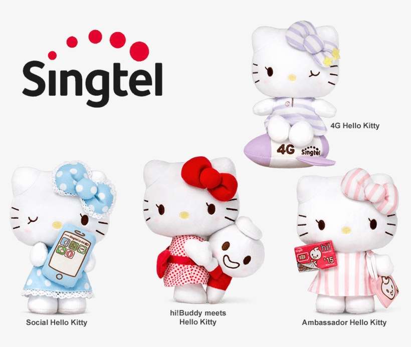 Hello-kitty Kitties - Limited Edition Hello Kitty Plush, transparent png download