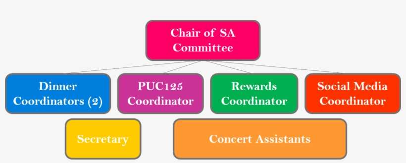 For Students - Student, transparent png download