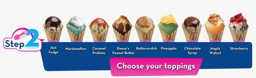 Baskins Robbins, transparent png download