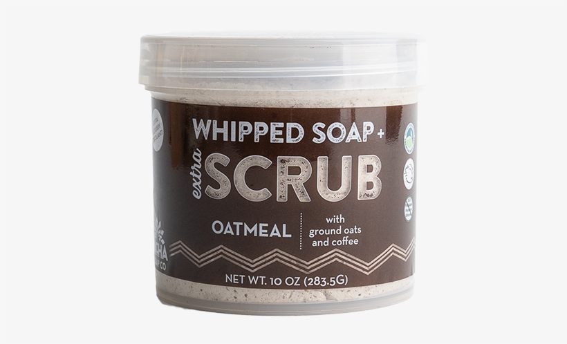 Click To Enlargeclick To Enlarge - Exfoliation, transparent png download