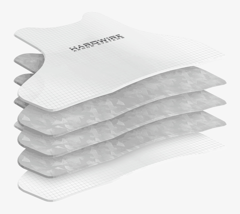 Since The Ballistic Panels Dissipate The Bullet's Energy - Manufacturing, transparent png download