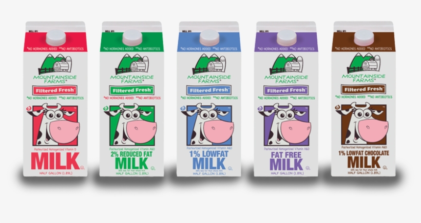 Filtered Fresh Milk - Mountainside Farms Chocolate Milk, 1%, 64 Fl Oz, transparent png download