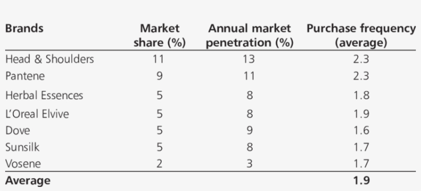 Double Jeopardy Law -shampoo Uk 2005 - Law, transparent png download