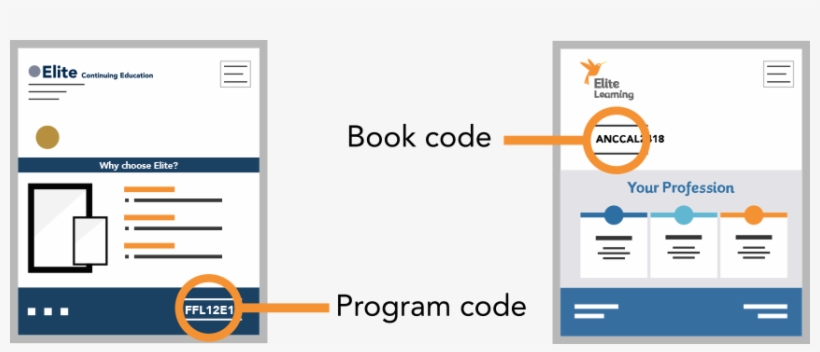 Complete Your Continuing Education - 2018 Elite Massage Therapy Book Answers Ceu, transparent png download