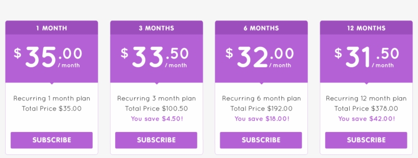 Plans - Plan, transparent png download