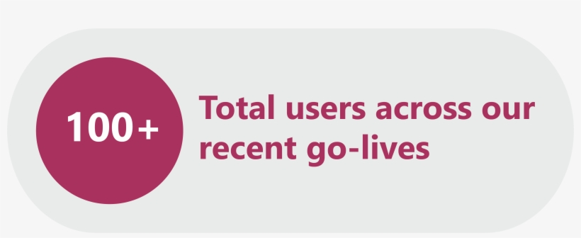 Subscribe To Our Blog - Bridal Clip Art, transparent png download