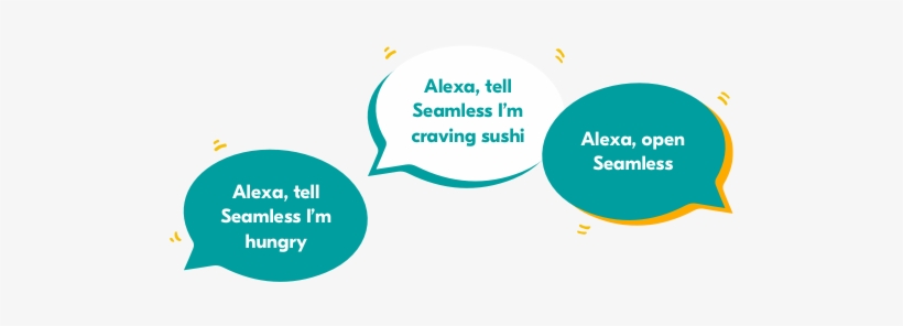 Enjoy The Convenience And Speed Of Reordering With - Diagram, transparent png download