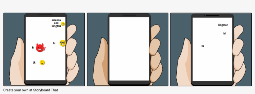 Friends Texting - Cyberbullying, transparent png download