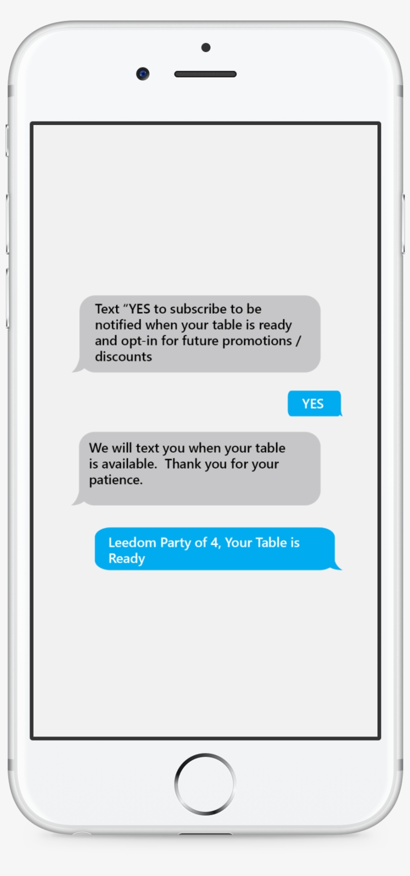 Restaurants & Hospitality Providers - Text Message Your Table S Ready, transparent png download