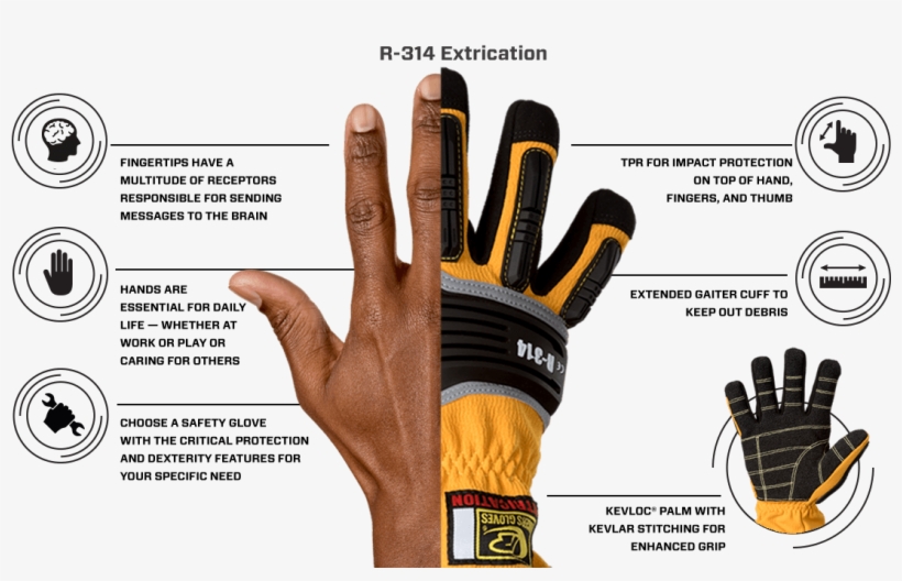 Abrasion Resistant - Ringers Gloves Extrication Glove 313, transparent png download