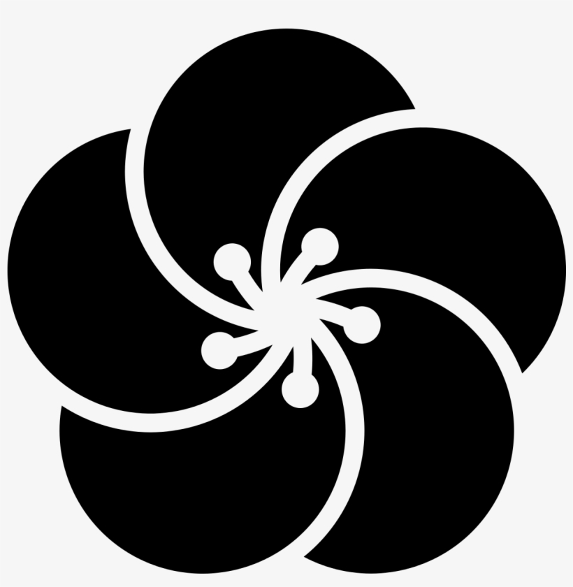 Replenish Brought Yielding Saw Appear - Examples Of Shape And Form, transparent png download