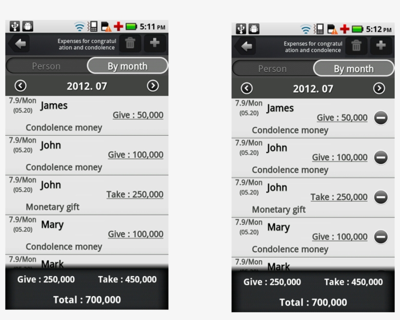 Expenses For Congratulation And Condolence - Android, transparent png download