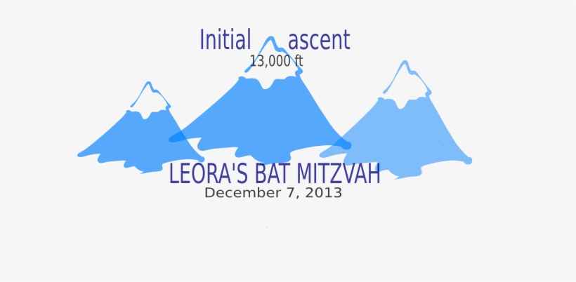 Three Mountain Peaks Clipart Png For Web - Mountain Clip Art, transparent png download