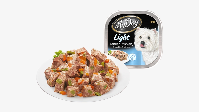 The My Dog Range - My Dog Light, transparent png download
