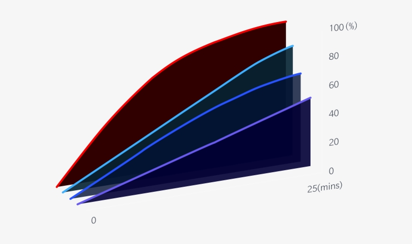Oneplus Bullets Wireless - Graphic Design, transparent png download