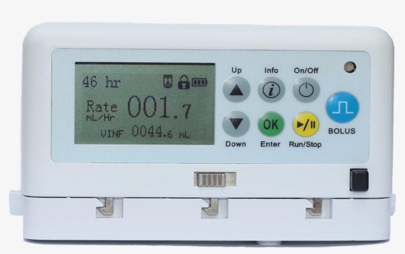Zyno Solutions Features Nimbus™ Ii Flex At The Accc - Medical Equipment, transparent png download