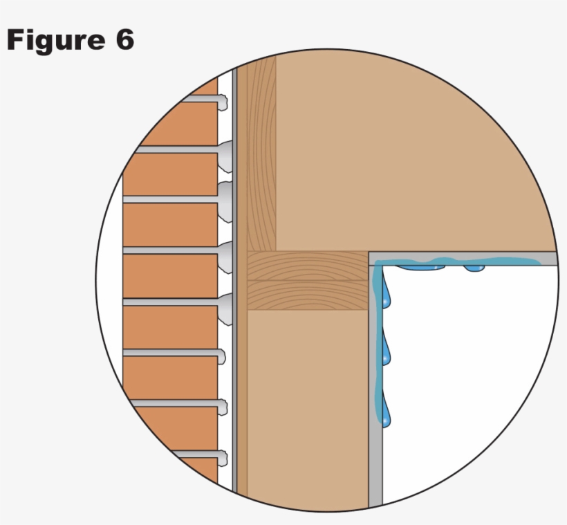 There Are Numerous Factors/phenomena That Create Misunderstandings - Diagram, transparent png download