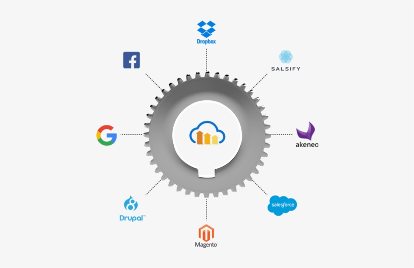 End To End Dam - Deal Of The Day Pink, transparent png download