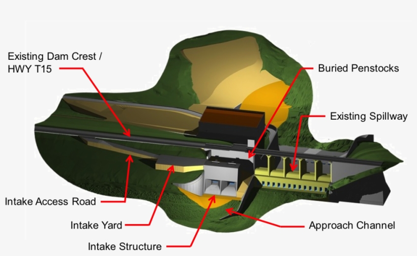 A Tailrace Channel Will Extend From The Downstream - Tailrace Channel, transparent png download