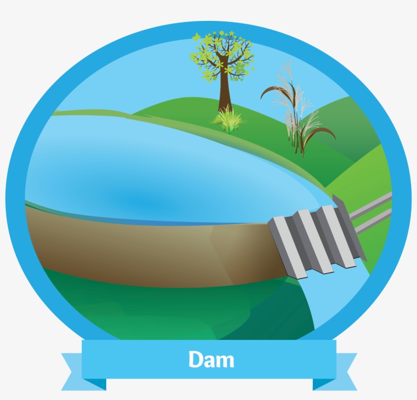 Urban Water Cycle - Water, transparent png download