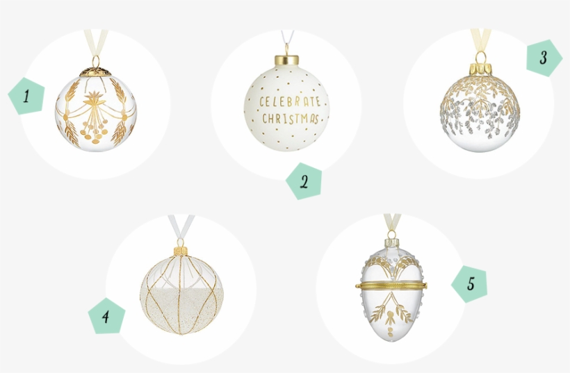 John Lewis Christmas Baubles - Circle, transparent png download