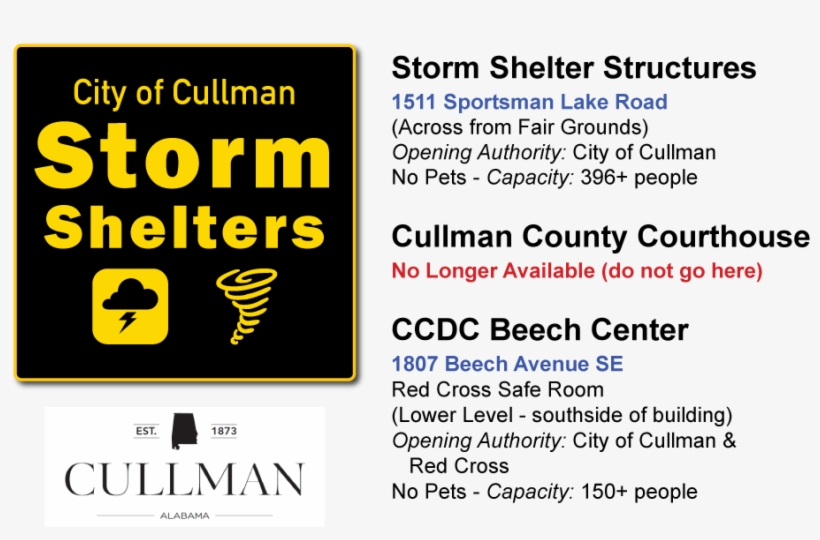 Cullman County Storm Shelter Locations - Cullman County, Alabama, transparent png download