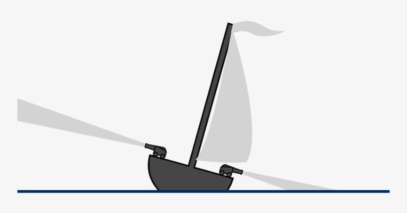 Heel Diagram - Heel, transparent png download