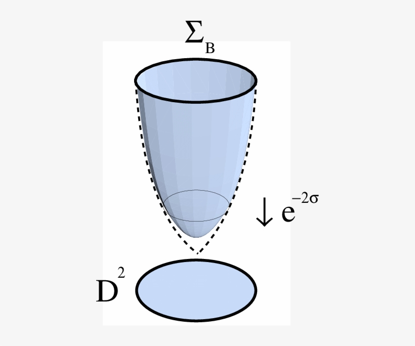 Blunt Instanton And Its Conformal Transformation Onto - Illustration, transparent png download