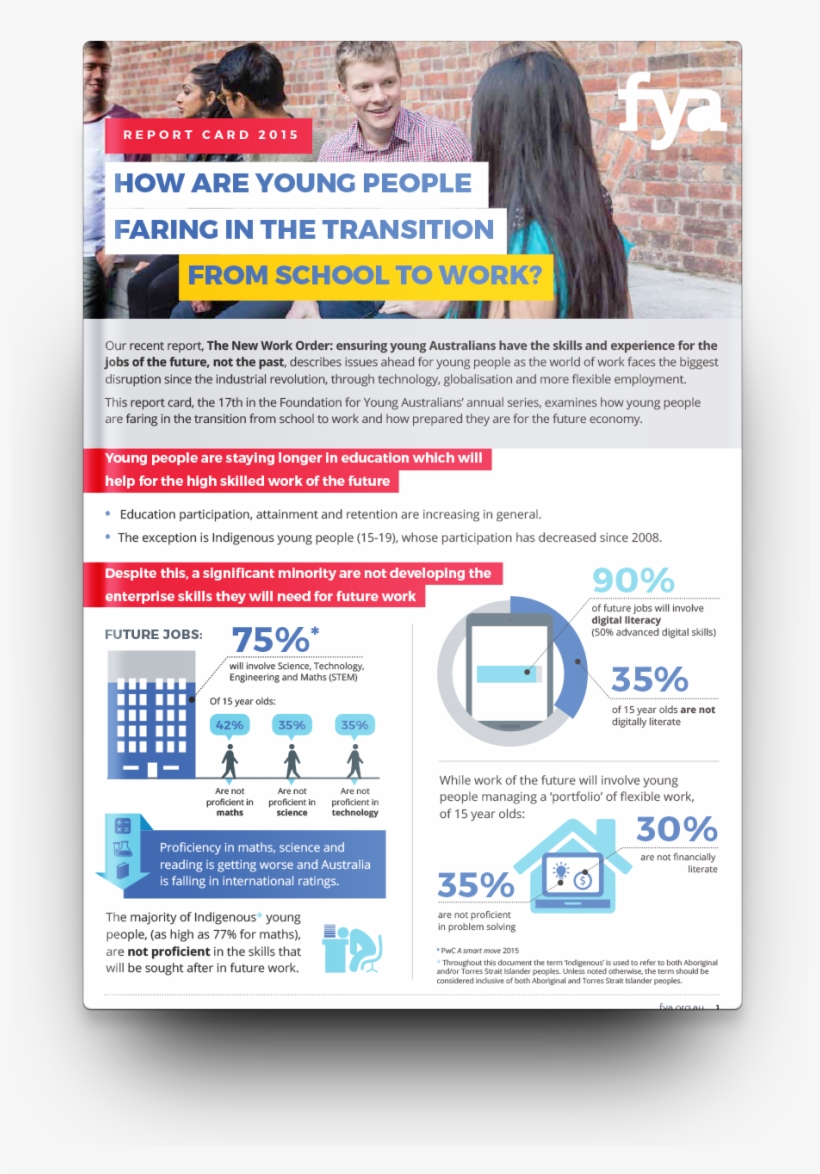 Share This Report - Online Advertising, transparent png download